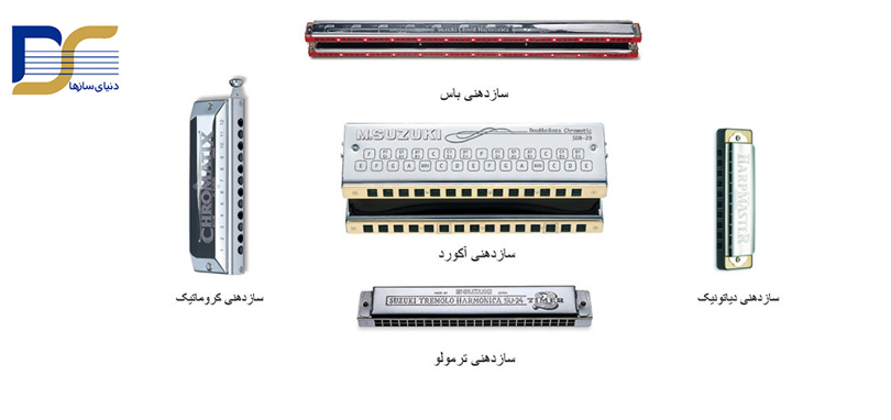 راهنمای خرید ساز دهنی